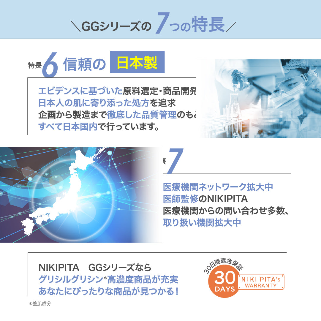 GGシリーズ　薬用GG角質クリアケアジェル グリシルグリシン高配合 ピーリング 角質ケア エイジング 毛穴 ニキピタ 送料無料