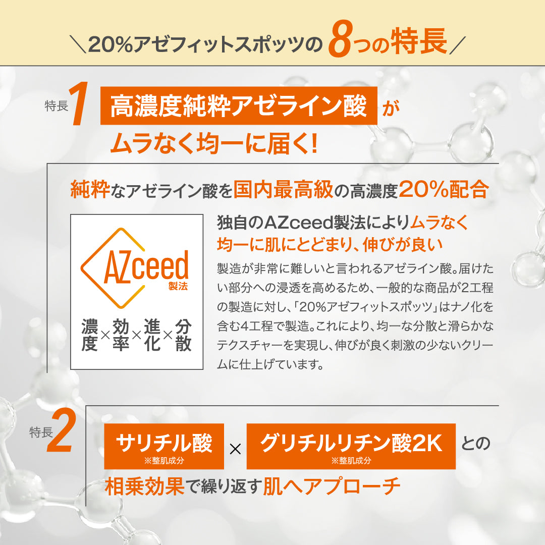 AZシリーズ 20%アゼフィットスポッツ アゼライン酸20%配合 クリーム スポット 集中ケア 毛穴 ニキピタ 送料無料