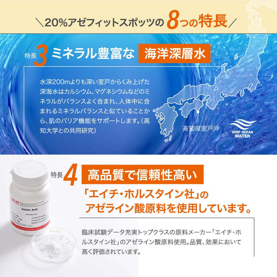 AZシリーズ 20%アゼフィットスポッツ アゼライン酸20%配合 クリーム スポット 集中ケア 毛穴 ニキピタ 送料無料