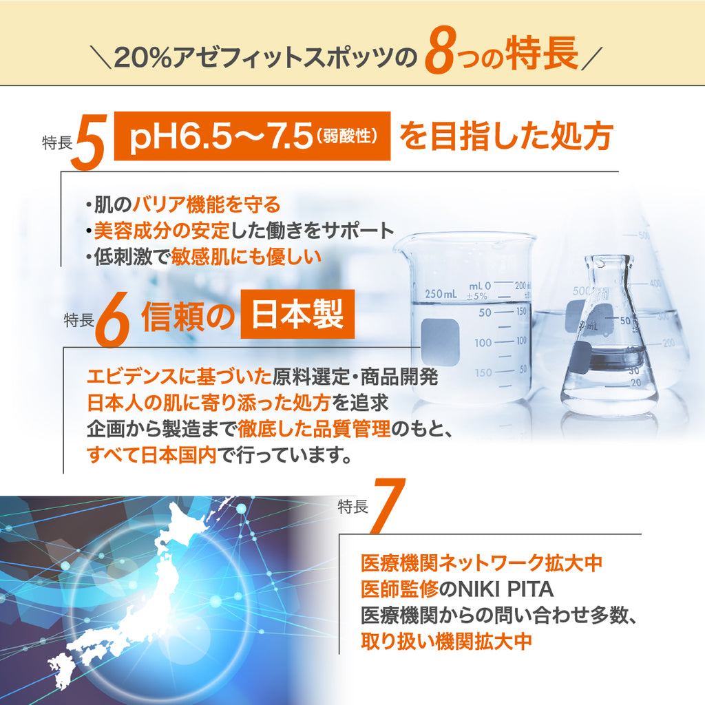 AZシリーズ 20%アゼフィットスポッツ アゼライン酸20%配合 クリーム スポット 集中ケア 毛穴 ニキピタ 送料無料