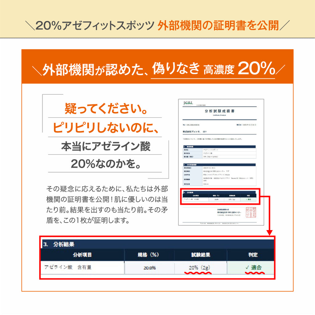 AZシリーズ 20%アゼフィットスポッツ アゼライン酸20%配合 クリーム スポット 集中ケア 毛穴 ニキピタ 送料無料