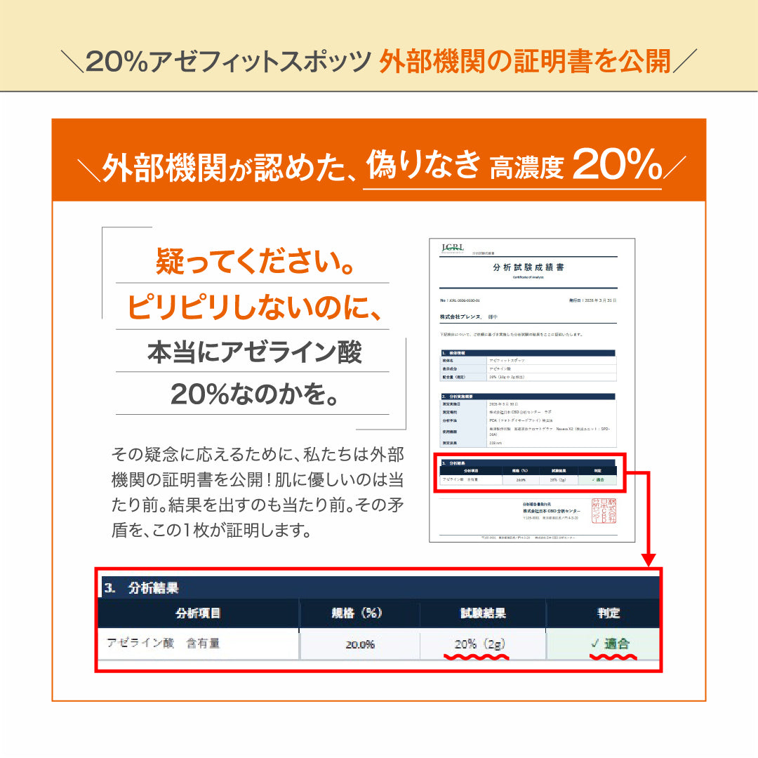 AZシリーズ 20%アゼフィットスポッツ アゼライン酸20%配合 クリーム スポット 集中ケア 毛穴 ニキピタ 送料無料