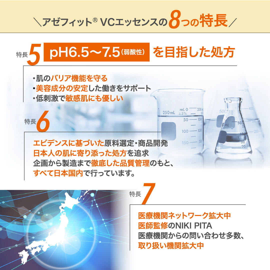 【20%OFF】AZシリーズ アゼフィットVCエッセンス アゼライン酸高配合 アゼライン酸誘導体 美容液 エイジング 集中ケア 毛穴 ニキピタ 送料無料