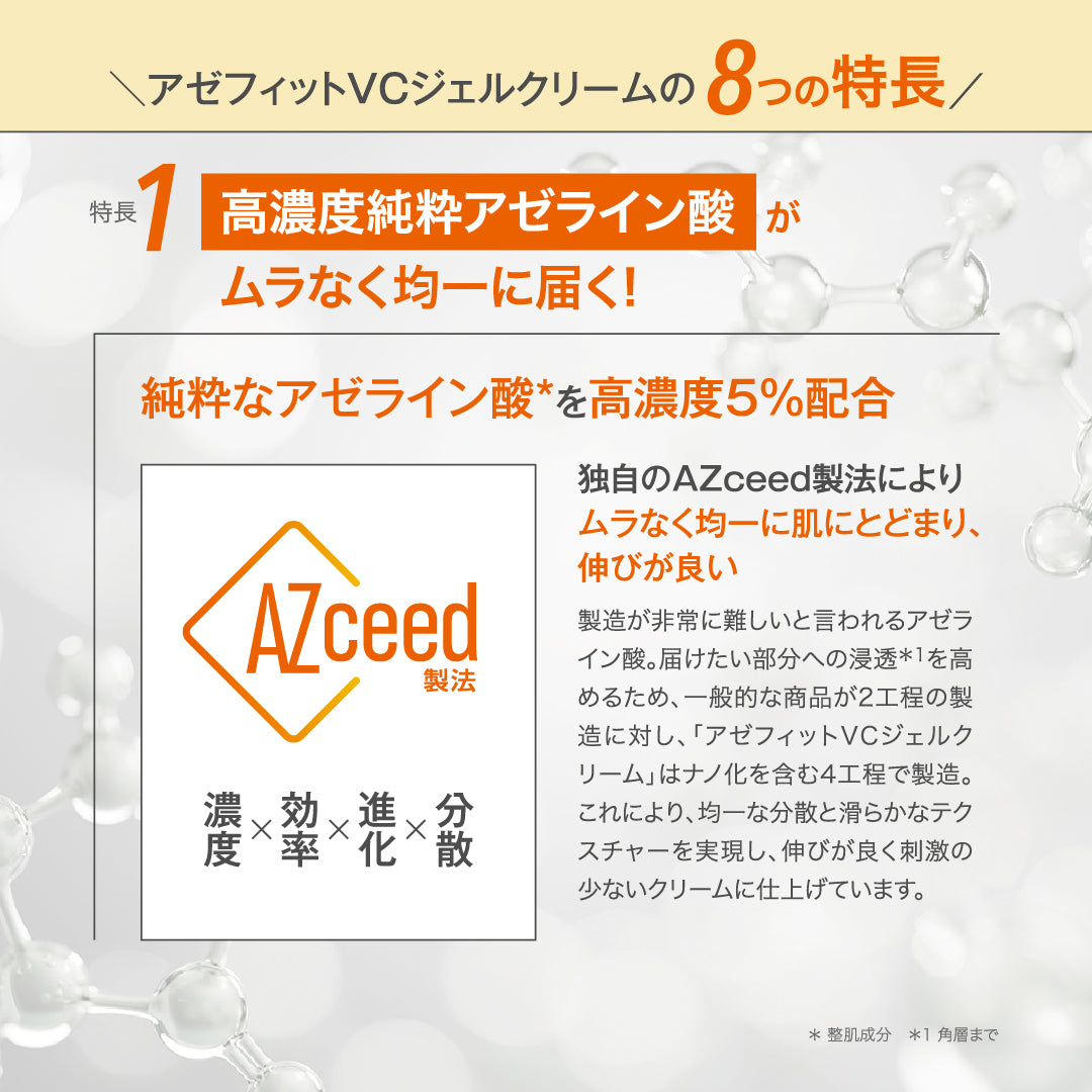 【20%OFF】AZシリーズ アゼフィットVCジェルクリーム アゼライン酸5％配合 クリーム エイジング マッサージ 毛穴 ニキピタ 送料無料