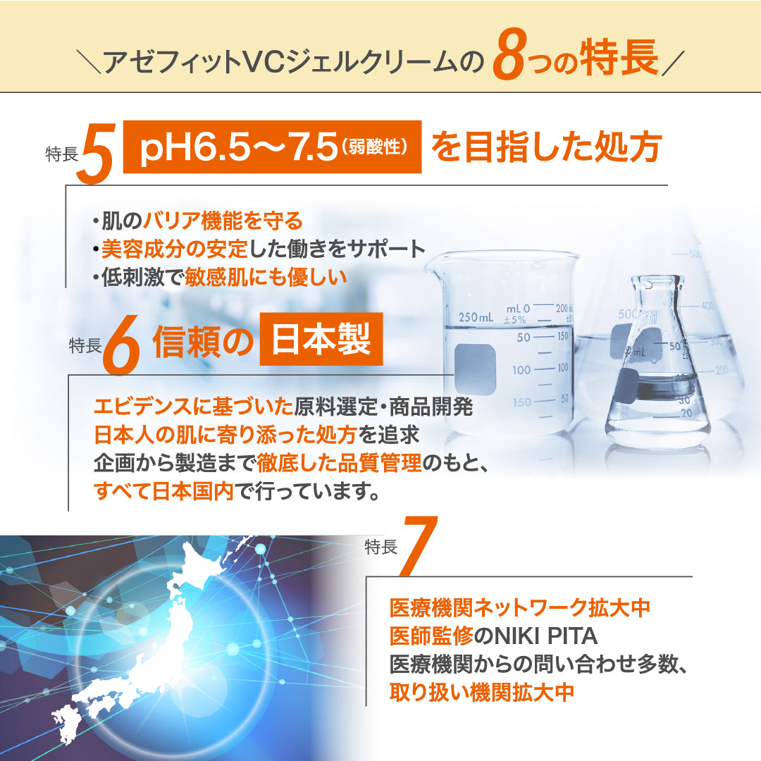 【20%OFF】AZシリーズ アゼフィットVCジェルクリーム アゼライン酸5％配合 クリーム エイジング マッサージ 毛穴 ニキピタ 送料無料