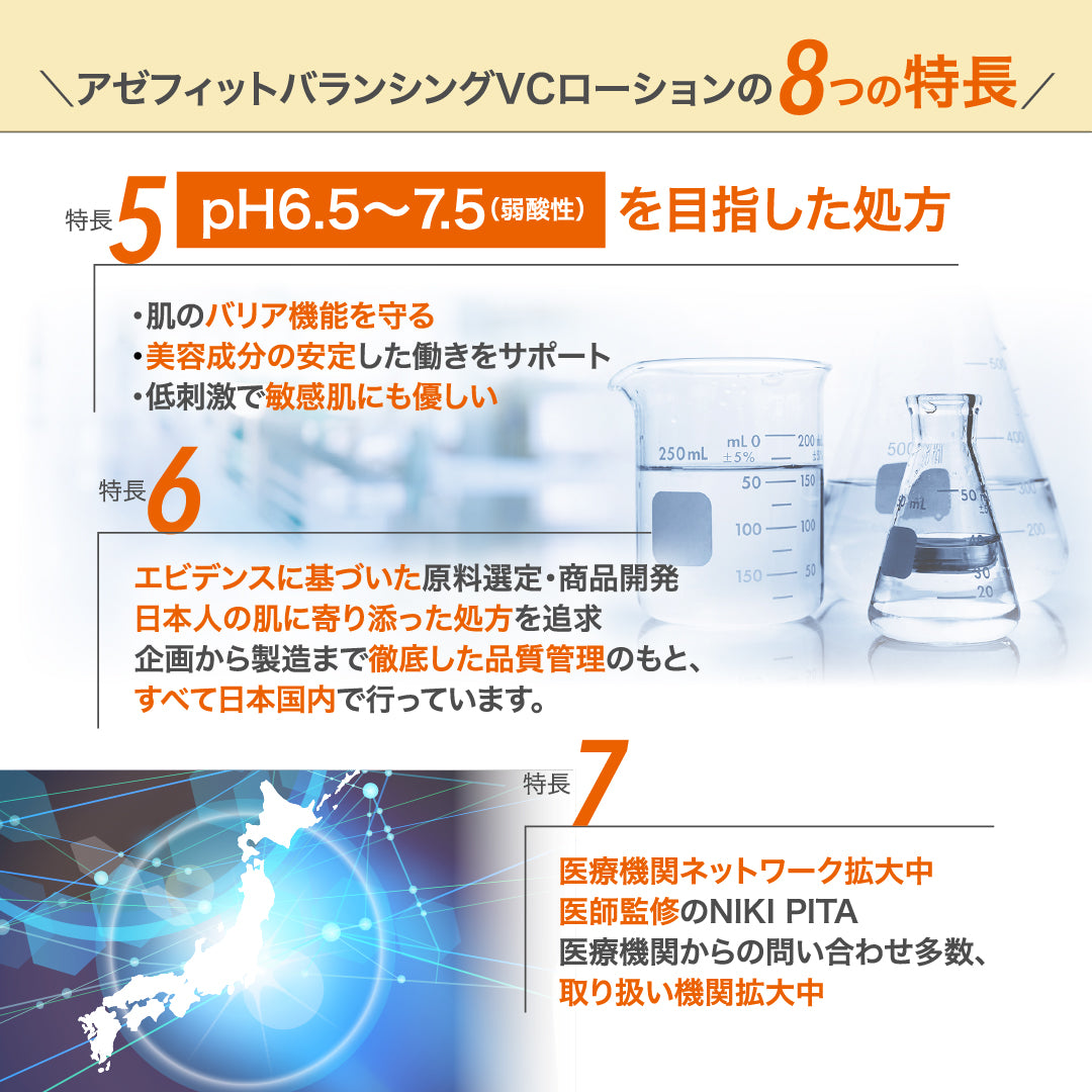 【20%OFF】AZシリーズ アゼフィットバランシングVCローション アゼライン酸高配合 化粧水 毛穴 ニキピタ 送料無料