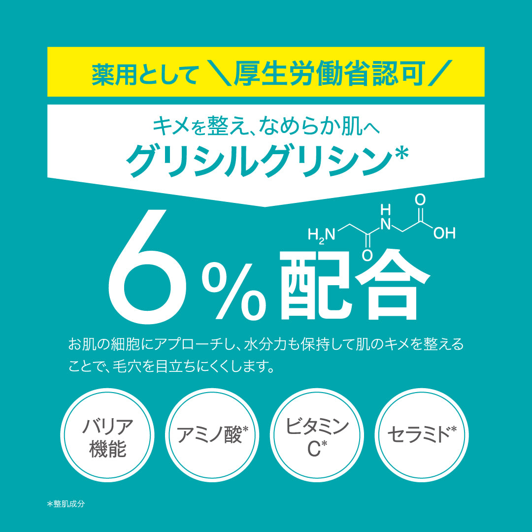 GGシリーズ　薬用GGバランシングローション グリシルグリシン6%配合 化粧水 エイジング 毛穴 ニキピタ 送料無料