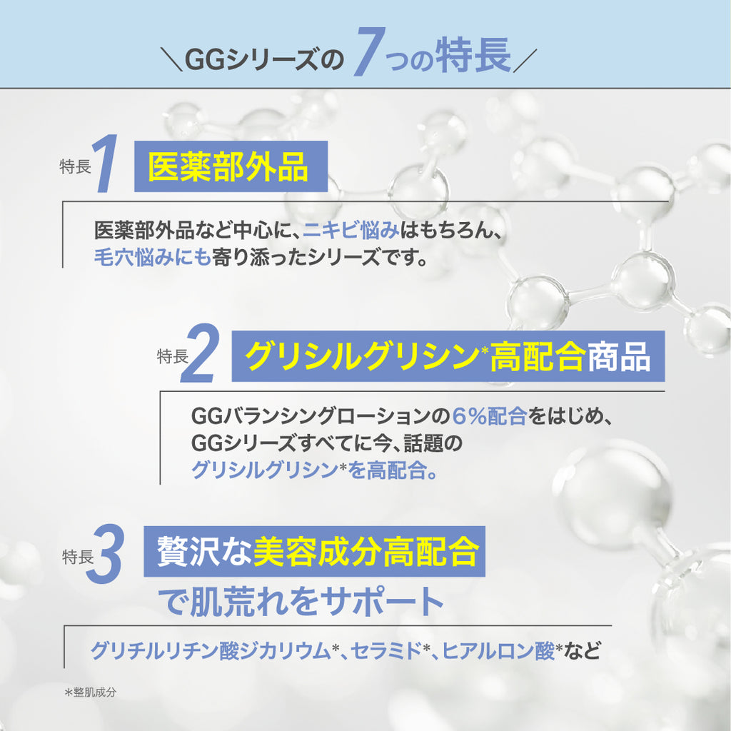 GGシリーズ　薬用GGバランシングローション グリシルグリシン6%配合 化粧水 エイジング 毛穴 ニキピタ 送料無料