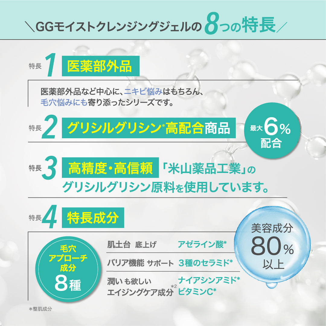 GGシリーズ　GGモイストクレンジングジェル グリシルグリシン高配合 アゼライン酸高配合 こんにゃく スクラブ 角質ケア ピーリング エイジング 毛穴 ニキピタ 送料無料