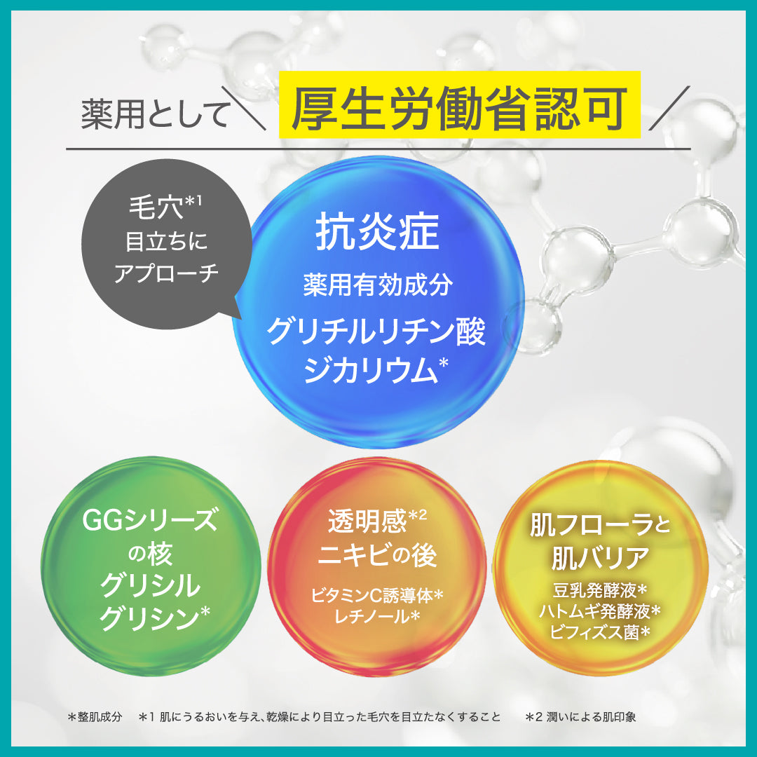 【20%OFF】GGシリーズ 薬用GGクリーム グリシルグリシン高配合 ジェル エイジング 毛穴 ニキピタ 送料無料