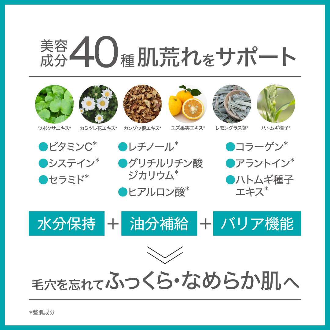 【20%OFF】GGシリーズ 薬用GGクリーム グリシルグリシン高配合 ジェル エイジング 毛穴 ニキピタ 送料無料