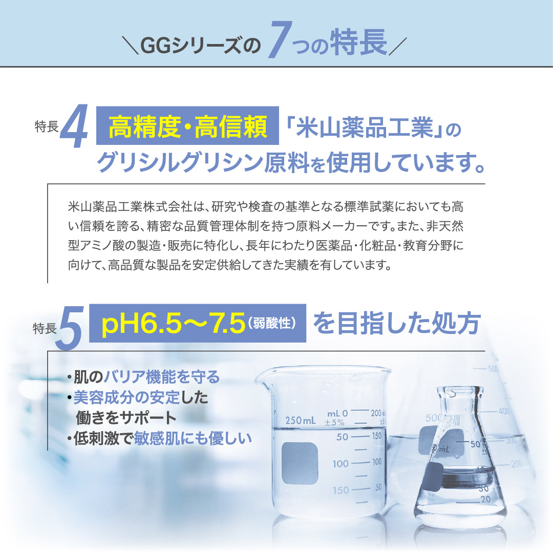 【20%OFF】GGシリーズ 薬用GGホイップウォッシュ グリシルグリシン高配合 洗顔 毛穴 ニキピタ 送料無料