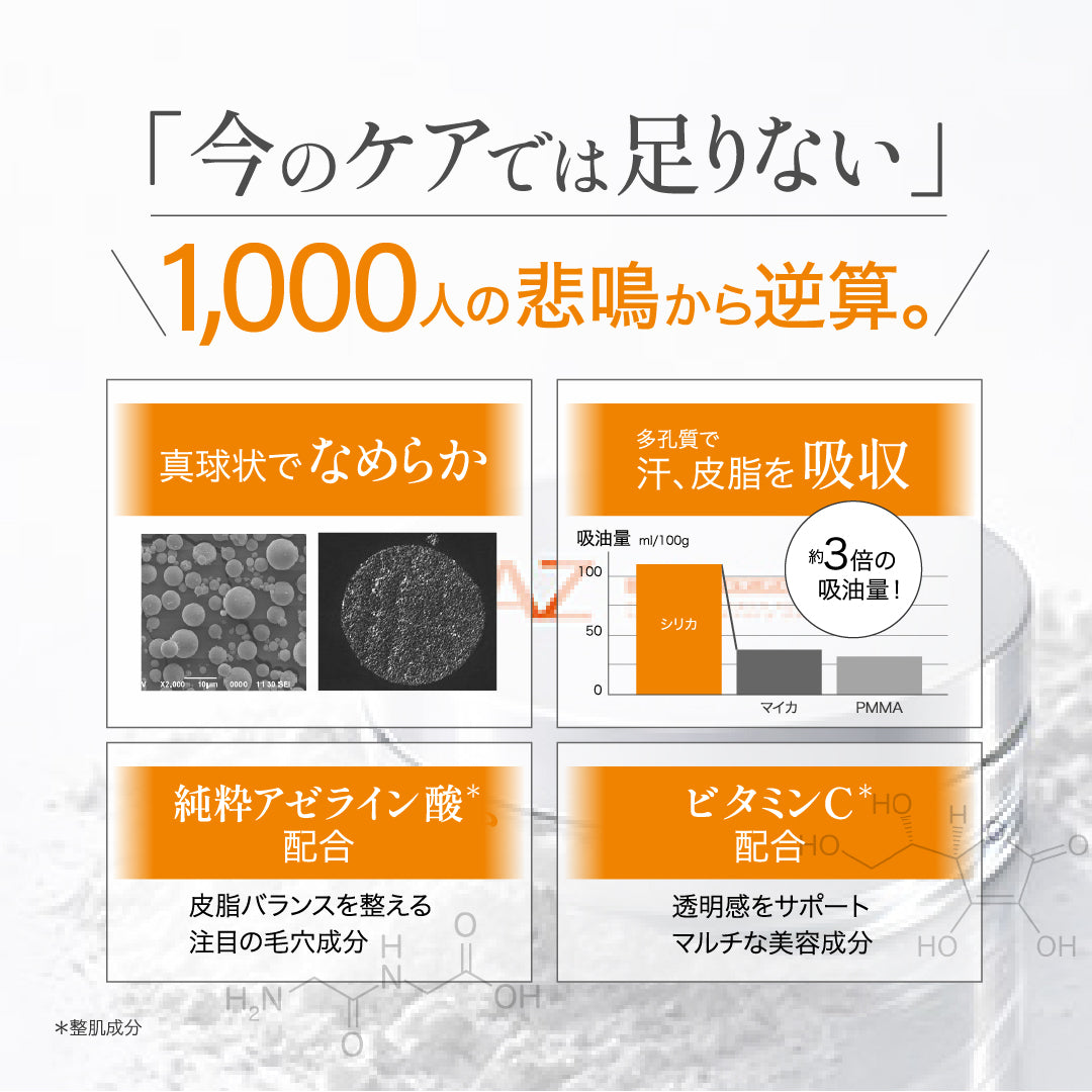 【20%OFF】AZシリーズ アゼフィットVCパウダー アゼライン酸 ニキビ ニキビ跡 毛穴 送料無料