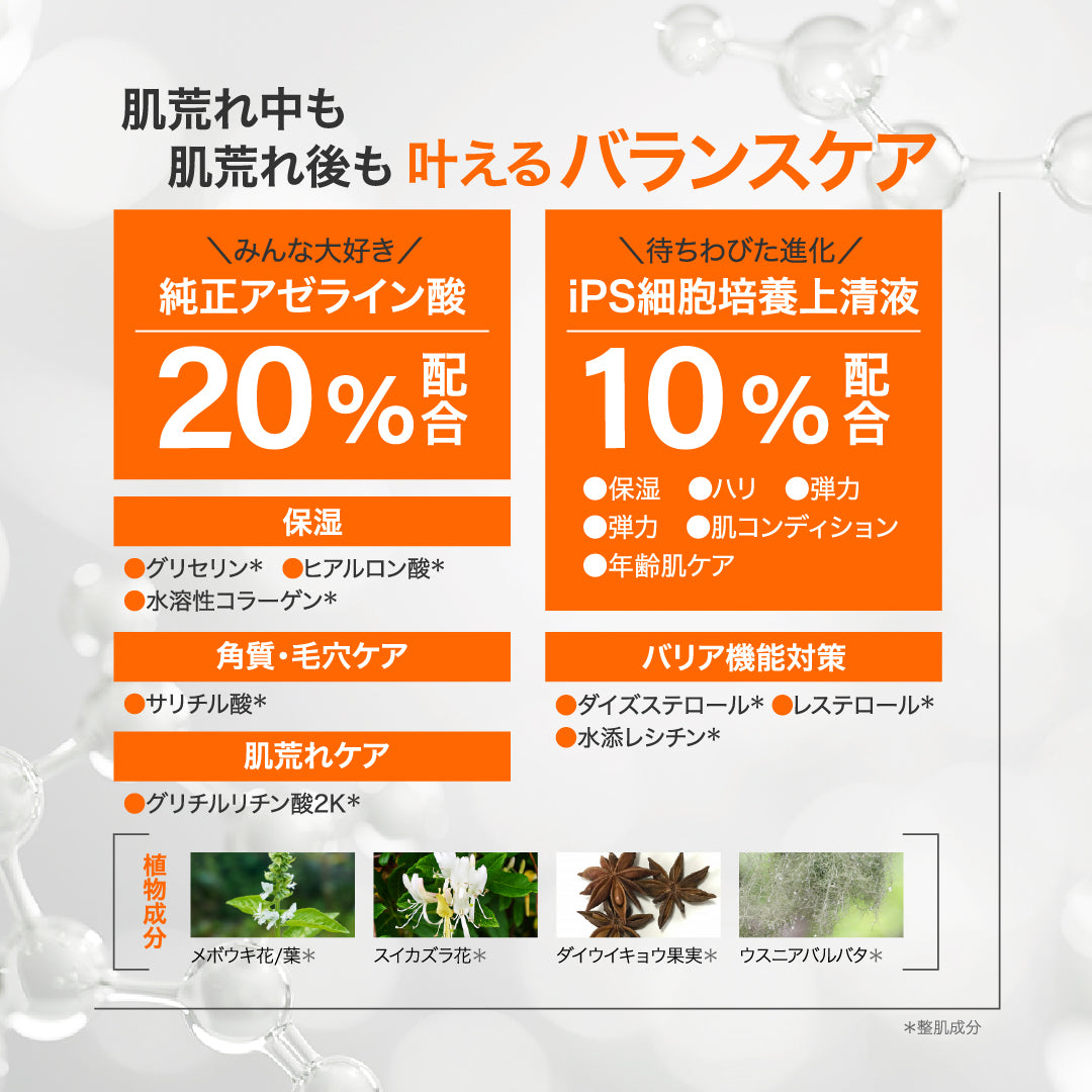 新発売記念20%OFF 送料無料　8/31から順次発送　NIKIPITA PLUS+シリーズ　20％アゼフィットスポッツ　PULS＋　アゼライン酸20%　iPS10%