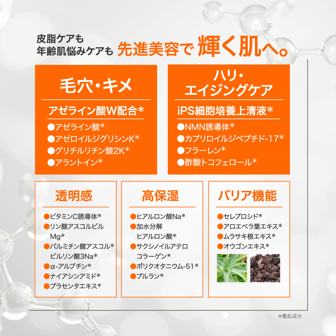 新発売記念20%OFF 送料無料　8/31から順次発送　NIKIPITA PLUS+シリーズ　アゼフィットVCエッセンス　PLUS＋