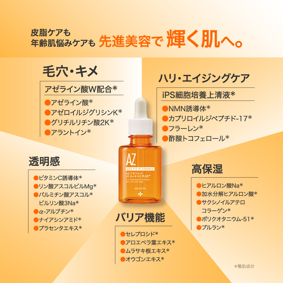 新発売記念20%OFF 送料無料　8/31から順次発送　NIKIPITA PLUS+シリーズ　アゼフィットVCエッセンス　PLUS＋