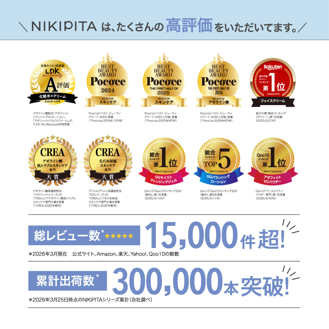 GGシリーズ　薬用GG角質クリアケアジェル グリシルグリシン高配合 ピーリング 角質ケア エイジング 毛穴 ニキピタ 送料無料